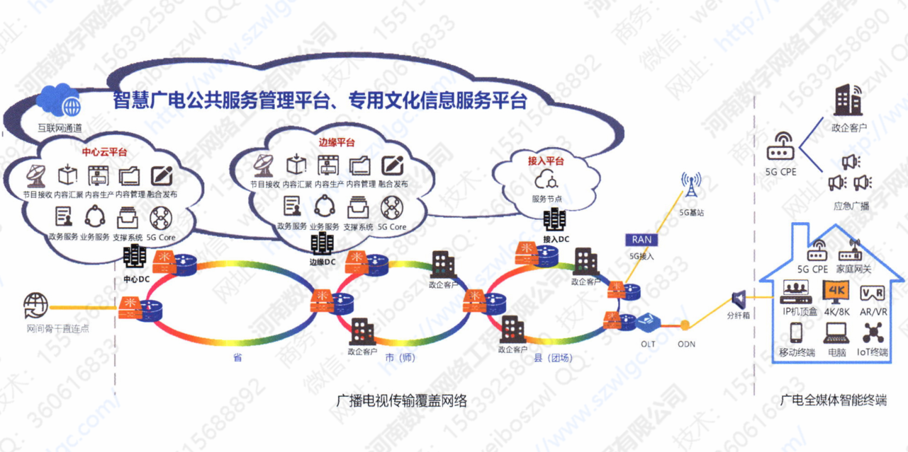 產(chǎn)品圖片 MEETUP